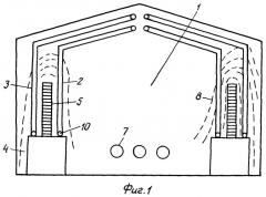 Устройство для увеличения времени воздействия продуктов сгорания на поверхность нагрева котельной установки (патент 2421672)