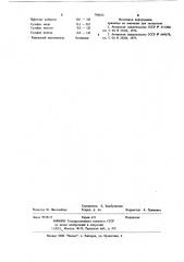 Полимербетонная смесь (патент 798072)