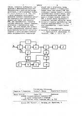 Устройство для измерений магнитной индукции постоянного магнитного поля (патент 928273)
