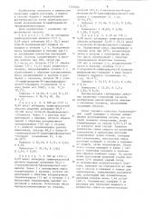 Способ борьбы с нежелательной растительностью (его варианты) (патент 1220560)