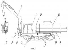 Лесозаготовительная машина (патент 2415564)