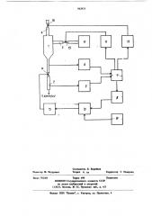 Устройство для внутриартериального введения лекарственных веществ (патент 862953)