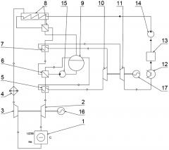 Тепловая система газоохлаждаемого реактора атомной энергетической установки (патент 2643510)