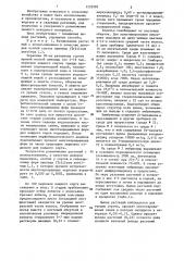 Способ размножения растений (патент 1335205)