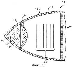 Эмулятор поля в дальней зоне для калибровки антенны (патент 2290659)