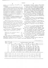 Способ разделения смеси омыленных продуктов окисления углеводородов и неомыляемых веществ (патент 545632)