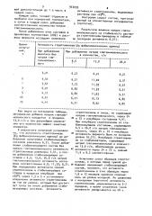 Состав для стабилизации стрептокиназы (патент 933095)