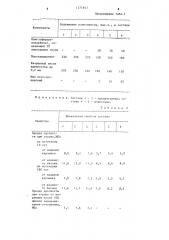 Полимерраствор (патент 1271843)