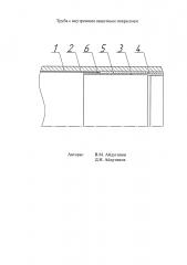 Труба с внутренним защитным покрытием (патент 2616429)