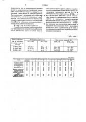 Способ стабилизации работоспособности человека (патент 1836955)