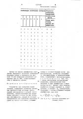 Устройство для измерения малых зазоров (патент 1231409)