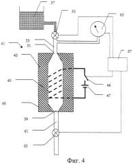 Устройство и способ растворения твердого гиперполяризованного материала для ямр-анализа (патент 2386140)