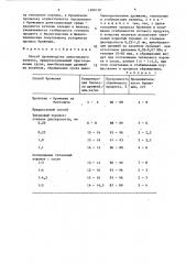 Способ производства алкогольного напитка (патент 1406150)