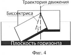 Способ измерения чистоты поверхности подложек (патент 2515117)