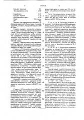 Способ получения l-аспарагиназы (патент 1713929)