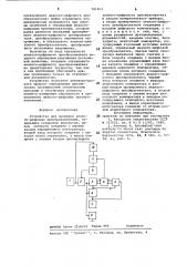 Устройство для проверки аналогоцифровых преобразователей (патент 741453)