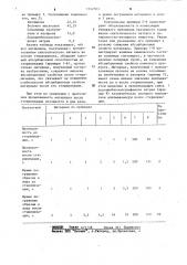 Бумажный материал санитарно-гигиенического и медицинского назначения (патент 1142563)