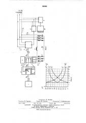 Устройство для электропитания сети автономного оъекта (патент 505084)