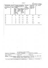 Катализатор для дегидратации вторичных спиртов (патент 1456217)