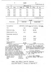 Способ выщелачивания фосфоритов из фосфатных руд (патент 933961)