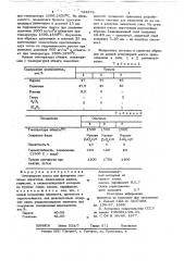 Огнеупорная масса (патент 722878)