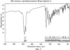 Кристаллические модификации 3-(1н-индол-3-ил)-4-[2-(4-метилпиперазин-1-ил)хиназолин-4-ил]пиррол-2,5-диона (патент 2481341)