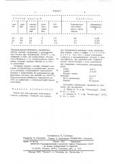 Шихта для изготовления огнеупорных изделий (патент 553227)