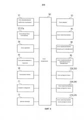 Устройство обработки бумажных листов и система обработки бумажных листов (патент 2620940)