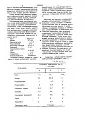 Шихта порошковой проволоки (патент 958063)