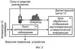 Система тревожного оповещения и определения местоположения (патент 2259595)