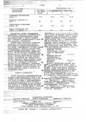 Способ получения концентрированной мочевино-формальдегидной смолы (патент 717083)