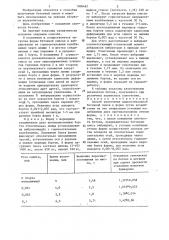 Способ уплотнения жидкостекольной бетонной смеси (патент 1308487)