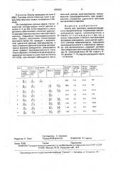 Шихта для выплавки среднеуглеродистого ферромарганца (патент 1696555)