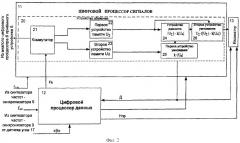 Многофункциональная многодиапазонная масштабируемая радиолокационная система для летательных аппаратов (патент 2496120)