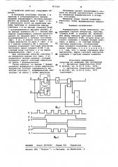 Формирователь пачки импульсов (патент 873393)