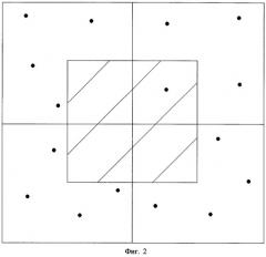 Способ определения недопустимой плотности точечных объектов, беспорядочно расположенных на плоскости (патент 2301448)