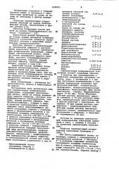 Самоблестящая полировальная композиция (патент 1028701)