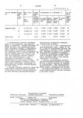 Способ разжижения сталеплавильных шлаков (патент 1068489)