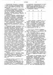 Цифровой элемент сравнения (патент 1073888)