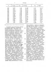Устройство для измерения спектра поглощения вещества (патент 1557492)