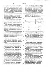 Способ закалочного охлаждения продуктов пиролиза (патент 1043161)