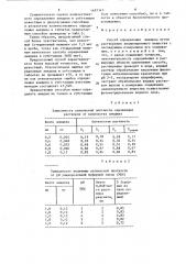 Способ определения амедина (патент 1483343)