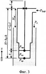 Способ определения дебита нефтяной скважины (патент 2372480)
