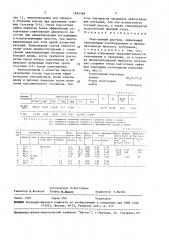 Тампонажный раствор (патент 1640366)
