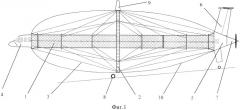 Несущая конструкции полужесткого дирижабля или вертостата (патент 2559195)