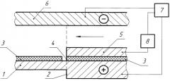 Способ разделения листовых металлических заготовок переменной толщины в среде электролита и устройство для его осуществления (патент 2537467)