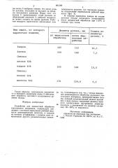 Устройство для жидкостной обработкитекстильного материала (патент 821590)