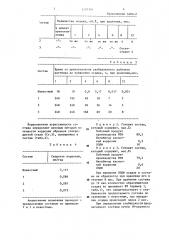 Состав для растворения карбонатных отложений (патент 1278304)