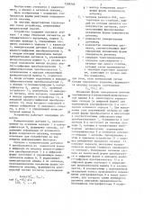 Способ стабилизации формы диаграммы направленности антенны (патент 1288786)