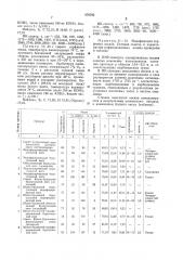 Способ получения модифицированного торфяного или буроугольного воска (патент 878783)